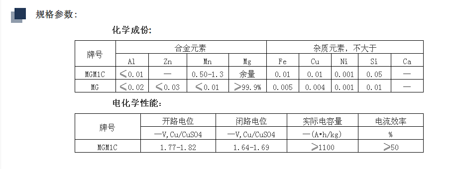 規(guī)格參數(shù)